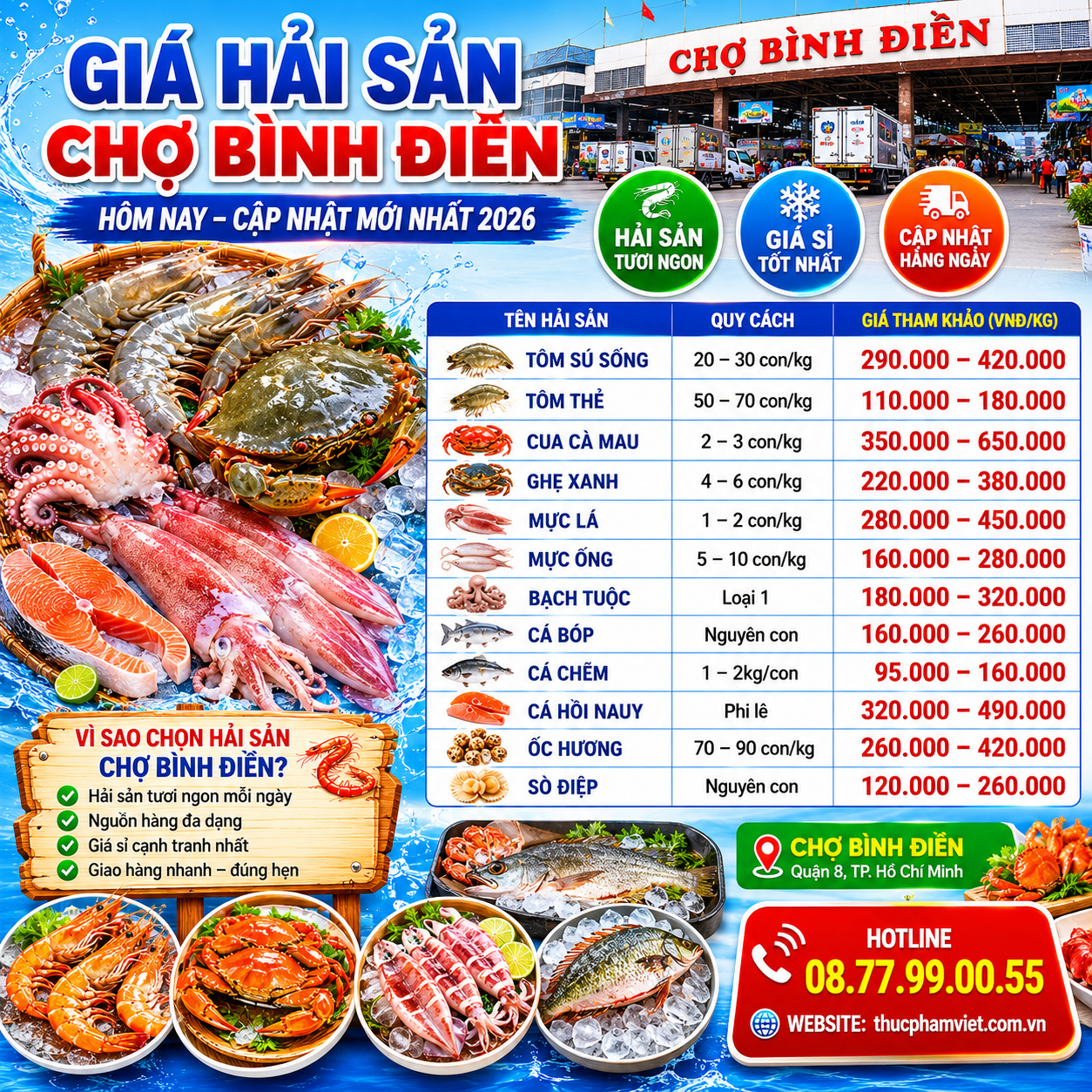 Giá Hải Sản Chợ Bình Điền Hôm Nay – Cập Nhật Mới Nhất 2026