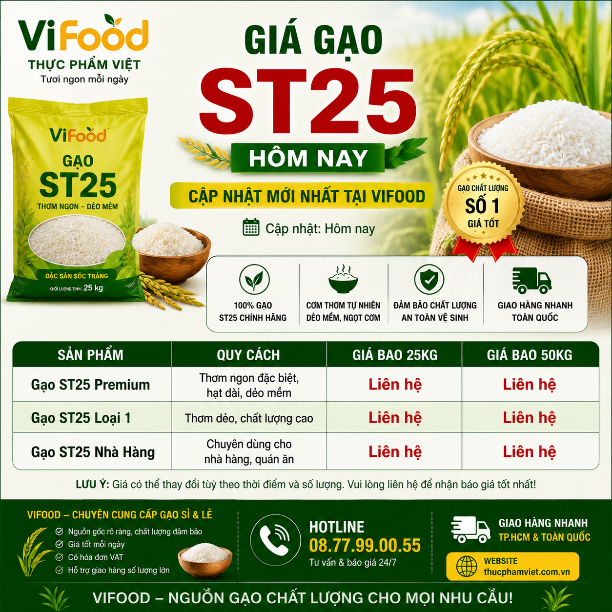 Giá gạo ST25 hôm nay