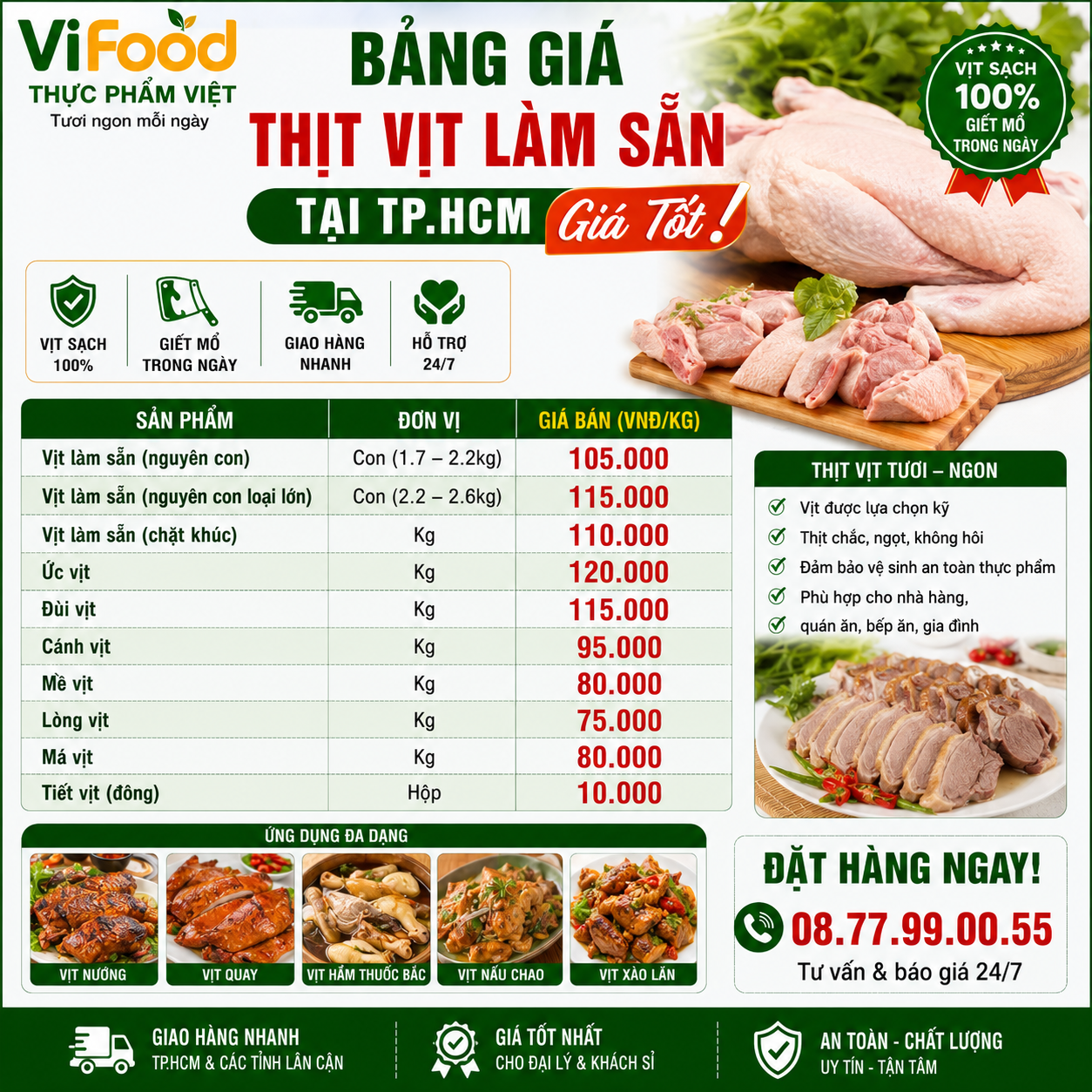 Giá Thịt Vịt Làm Sẵn Tại TPHCM – Cập Nhật Mới Nhất 2026