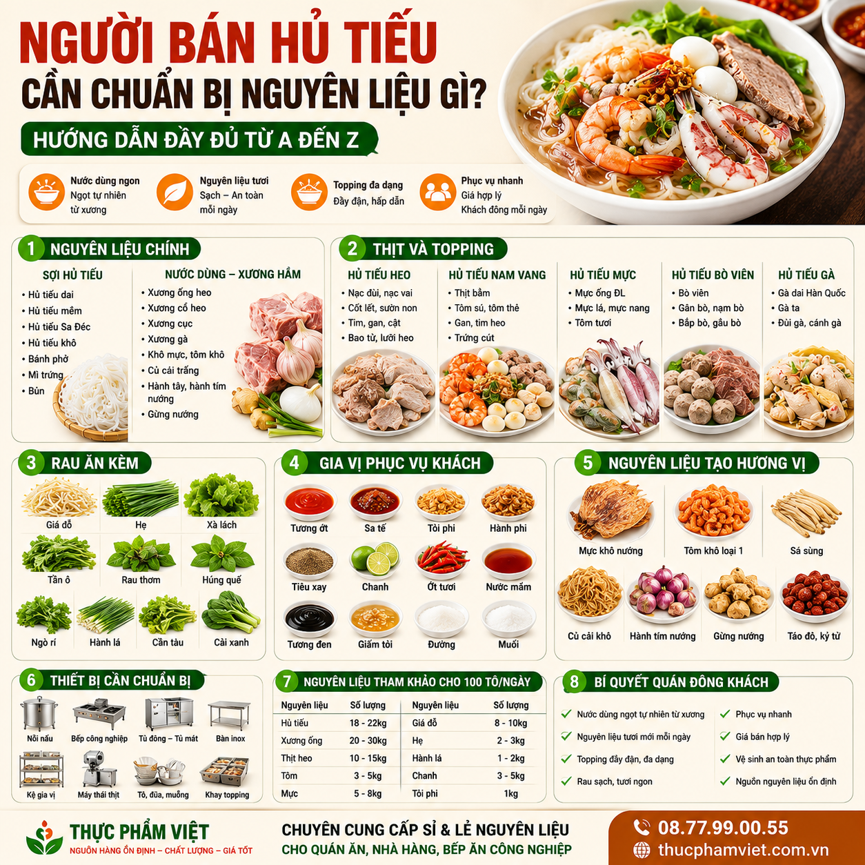 Người bán hủ tiếu cần chuẩn bị nguyên liệu gì? Hướng dẫn đầy đủ từ A đến Z