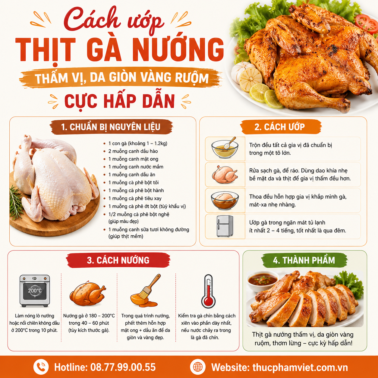 Cách ướp thịt gà nướng thấm vị, da giòn vàng ruộm cực hấp dẫn