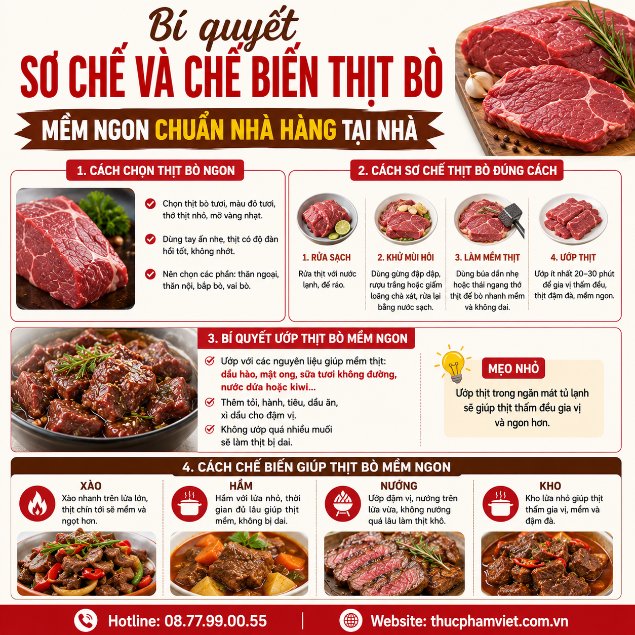 Bí quyết sơ chế và chế biến thịt bò mềm ngon chuẩn nhà hàng tại nhà