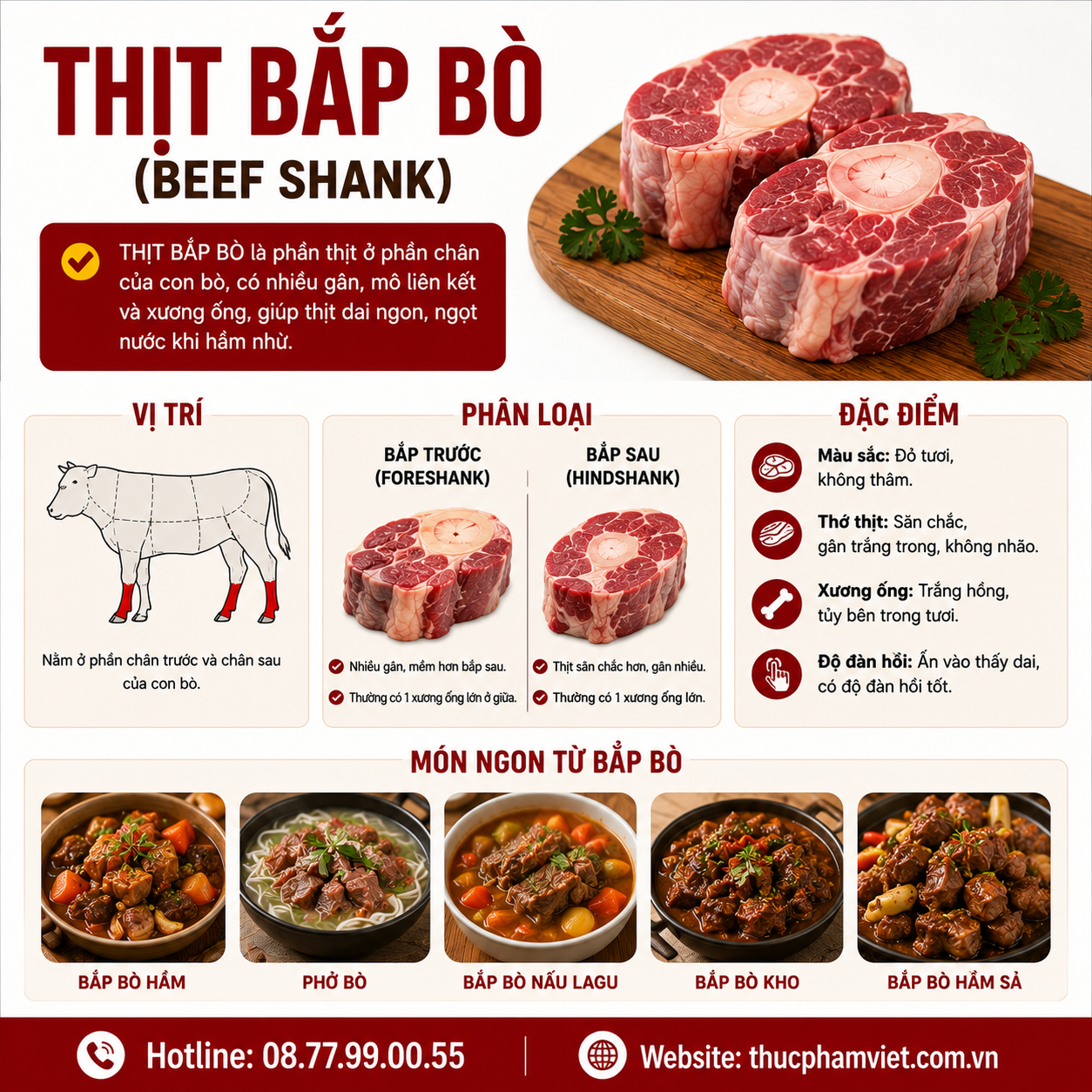 Thịt bắp bò Beef Shank nhập khẩu
