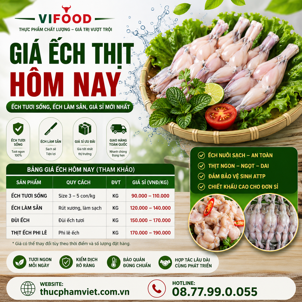 Ếch Thịt
