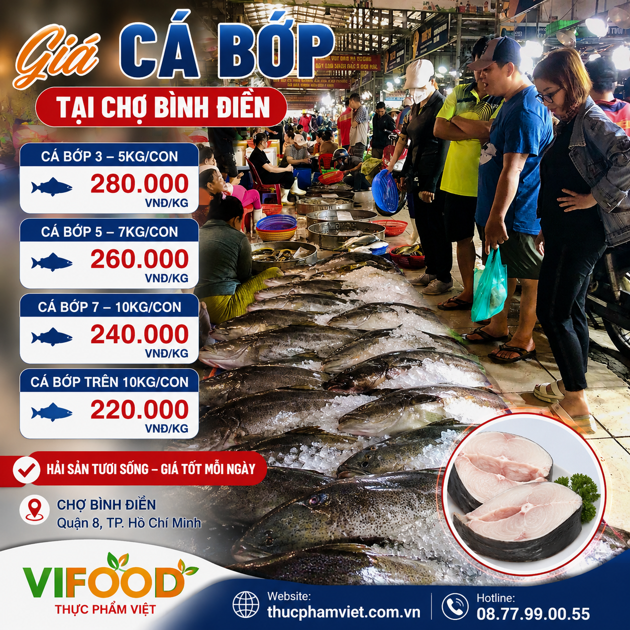 Giá Cá Bớp Tại Chợ Bình Điền Hôm Nay | Cập Nhật Giá Cá Bớp Mới Nhất
