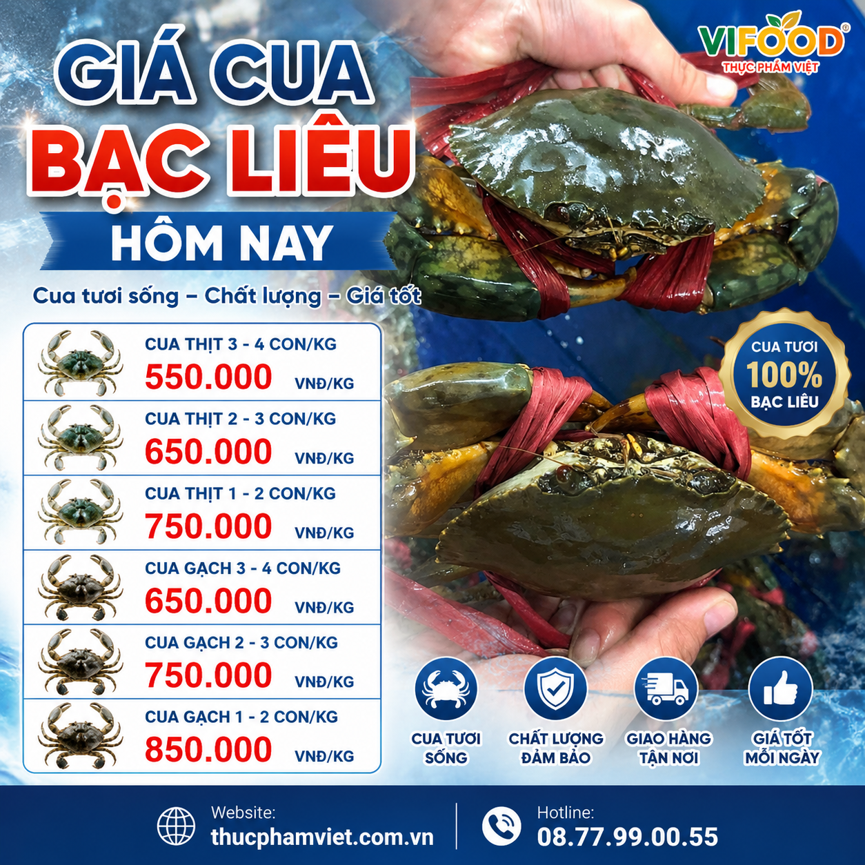 Giá Cua Bạc Liêu Hôm Nay Bao Nhiêu 1Kg? Cập Nhật Giá Mới Nhất